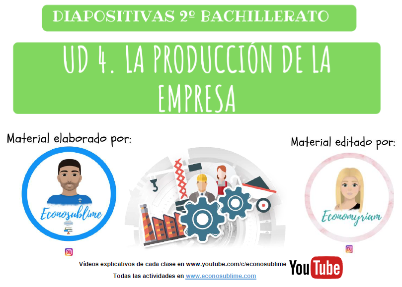 Diapositivas Economía de empresa 2º bachillerato. Tema 4: la producción