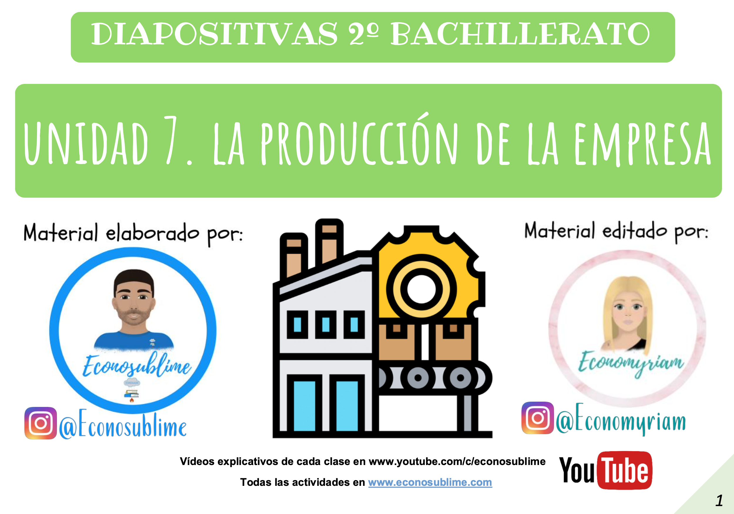 TEST INTERACTIVO 7. La producción de la empresa