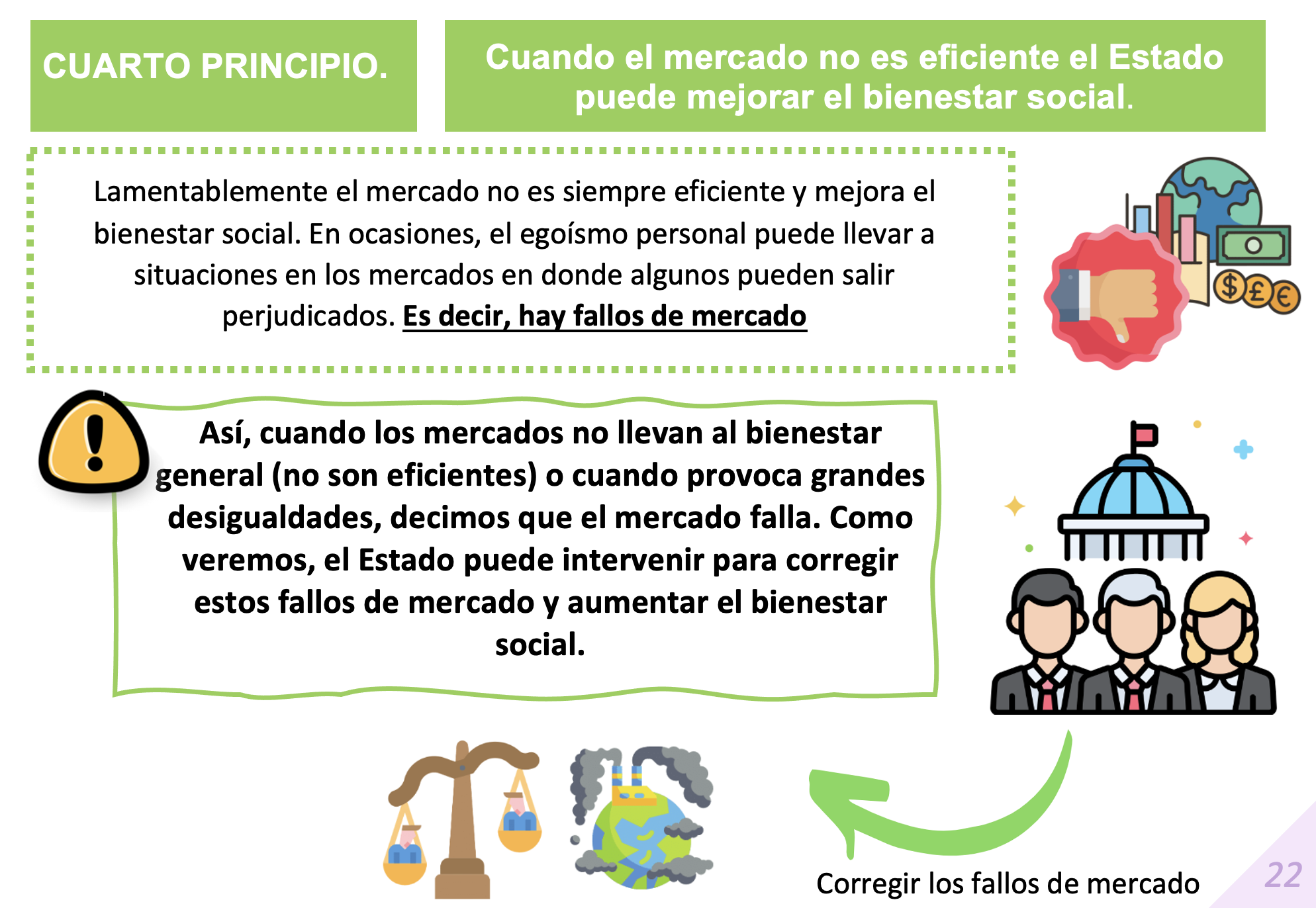 4.d CUARTO PRINCIPIO. Cuando el mercado no es eficiente el Estado puede mejorar el bienestar social.