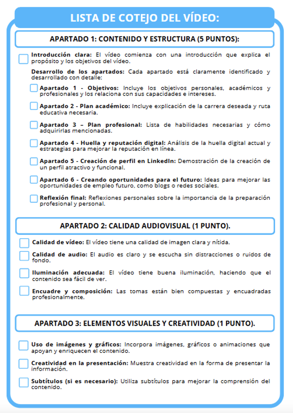 PRODUCTO FINAL (FOPP). Mi proyecto académico y profesional