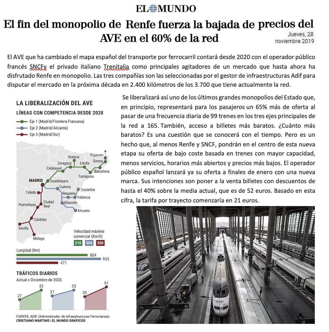 ACTIVIDAD 4. EL MONOPOLIO