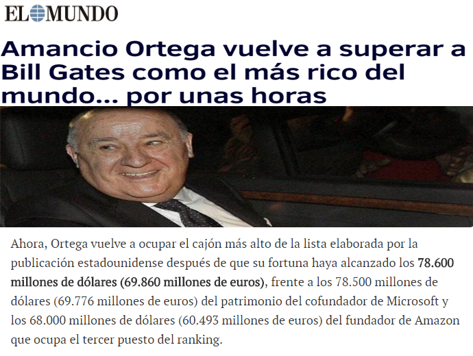 ACTIVIDAD 13. AMANCIO ORTEGA, MESSI Y LA PIRÁMIDE DE MASLOW