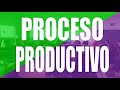 Preguntas competenciales “Proceso productivo y eficiencia técnica y económica