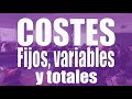 Preguntas competenciales “costes y beneficio de la empresa”